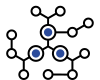 Scalable Scalable